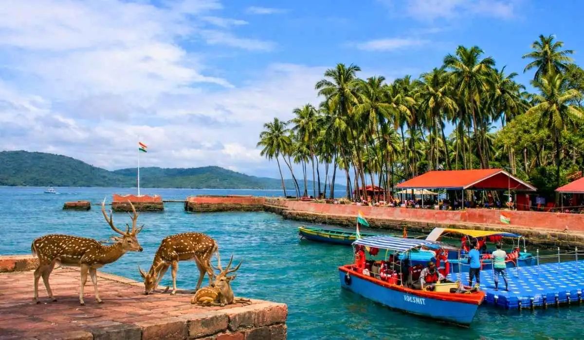 Andaman Grand Escape — 2N Port Blair · 2N Havelock (Swaraj Dweep) · 1N Neil Island (Shaheed Dweep) · 1N Port Blair